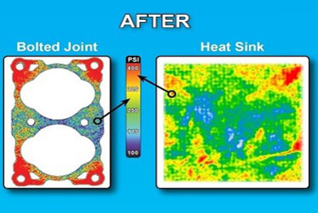 Topaq壓敏紙壓力分析測試系統