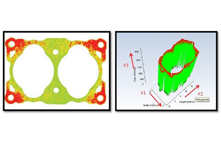 Topaq壓敏紙壓力分析測試系統